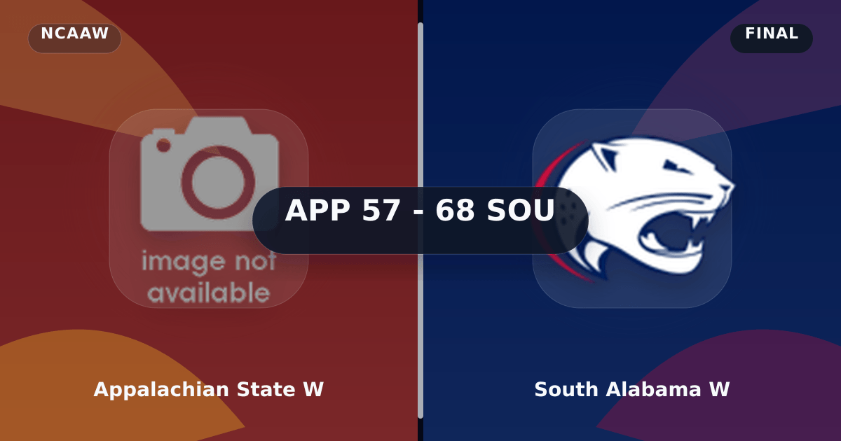 Appalachian State W vs South Alabama W (Mar 3, 2026) Final Score preview
