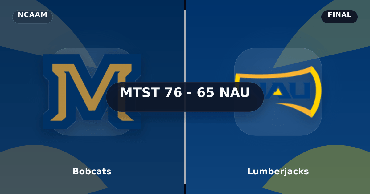 Bobcats vs Lumberjacks (Mar 3, 2026) Final Score preview