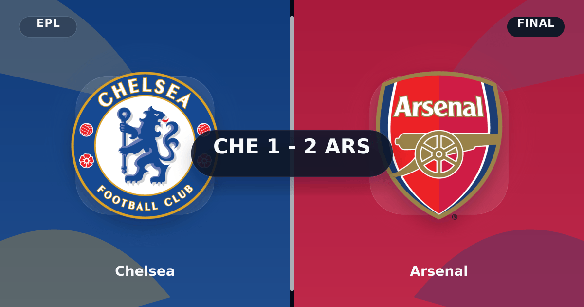 Chelsea vs Arsenal (Mar 1, 2026) Final Score preview