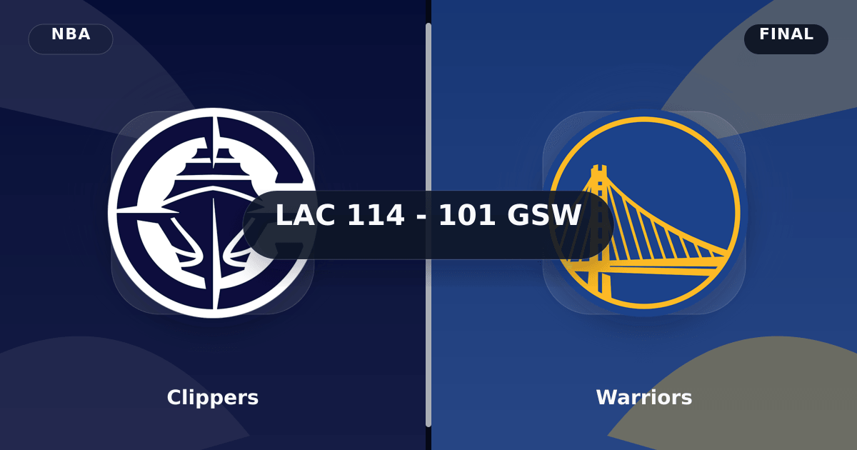 Clippers vs Warriors (Mar 3, 2026) Final Score preview