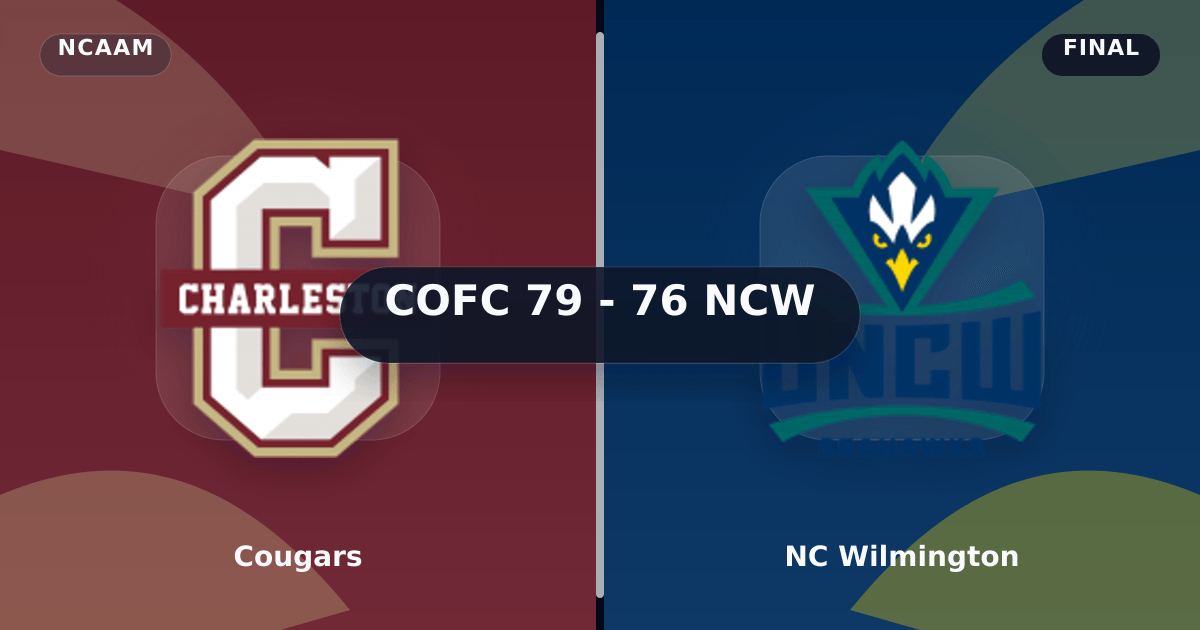 Cougars vs NC Wilmington (Mar 2, 2026) Final Score preview