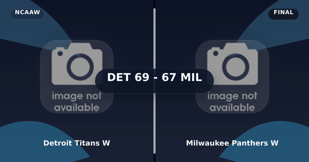 Detroit Titans W vs Milwaukee Panthers W (Mar 3, 2026) Final Score preview