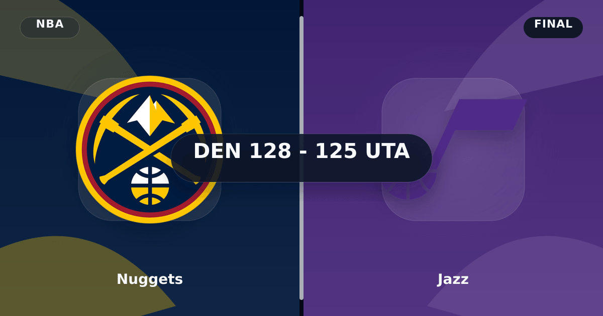 Nuggets vs Jazz (Mar 3, 2026) Final Score preview