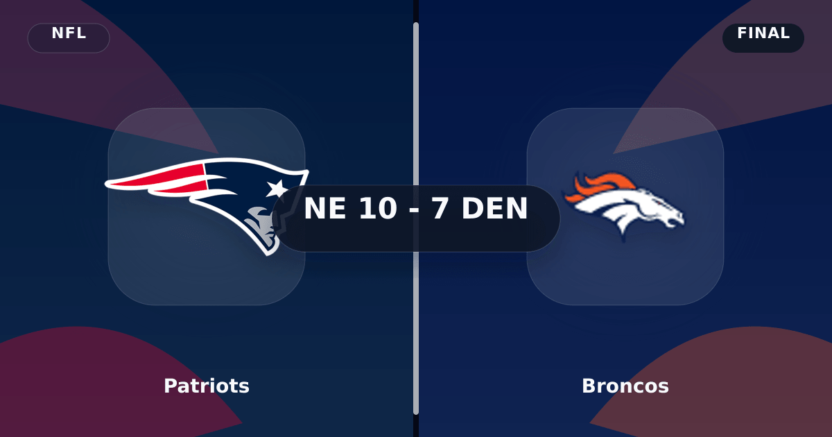 Patriots vs Broncos (Jan 25, 2026) Final Score preview