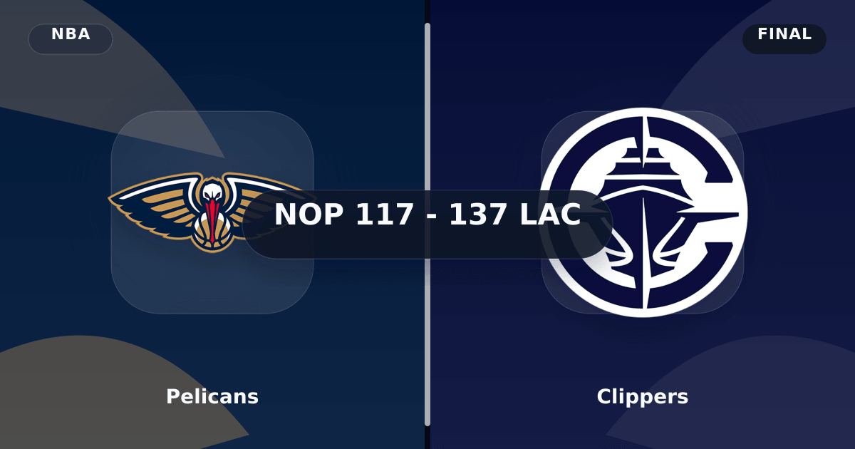 Pelicans vs Clippers (Mar 2, 2026) Final Score preview