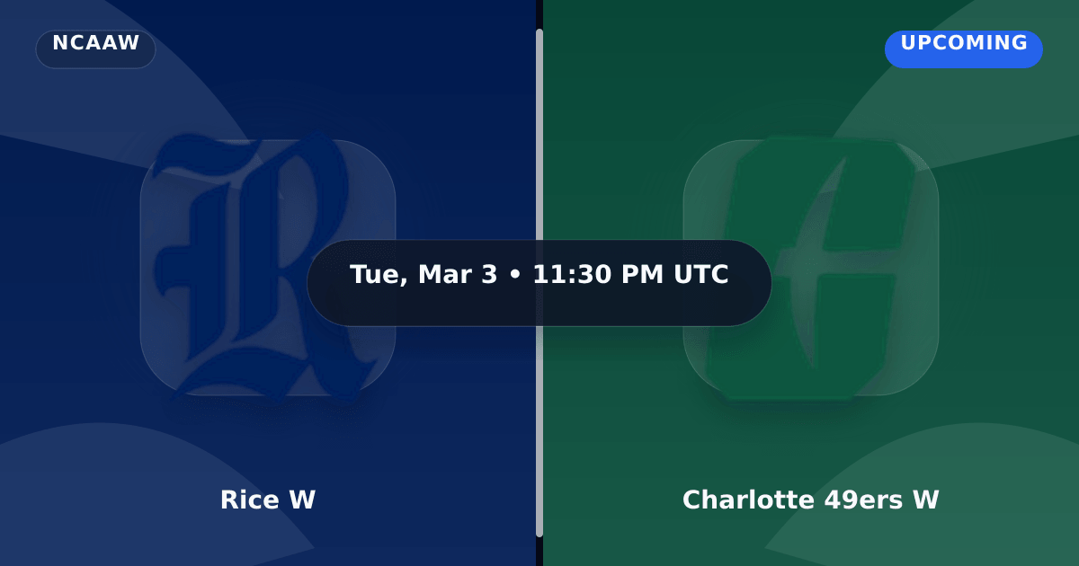 Rice W vs Charlotte 49ers W (Mar 3, 2026) Live Score preview