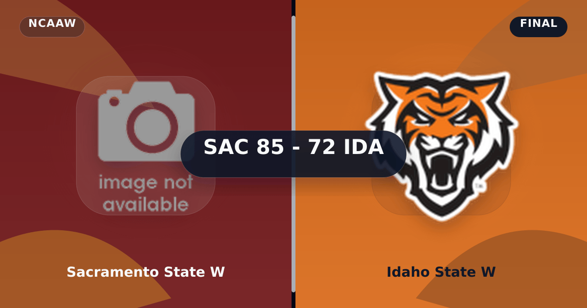 Sacramento State W vs Idaho State W (Mar 3, 2026) Final Score preview