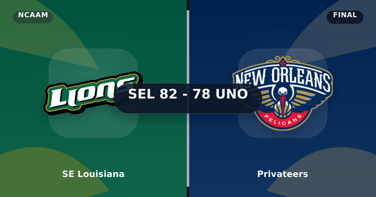 SE Louisiana vs Privateers (Mar 3, 2026) Final Score preview