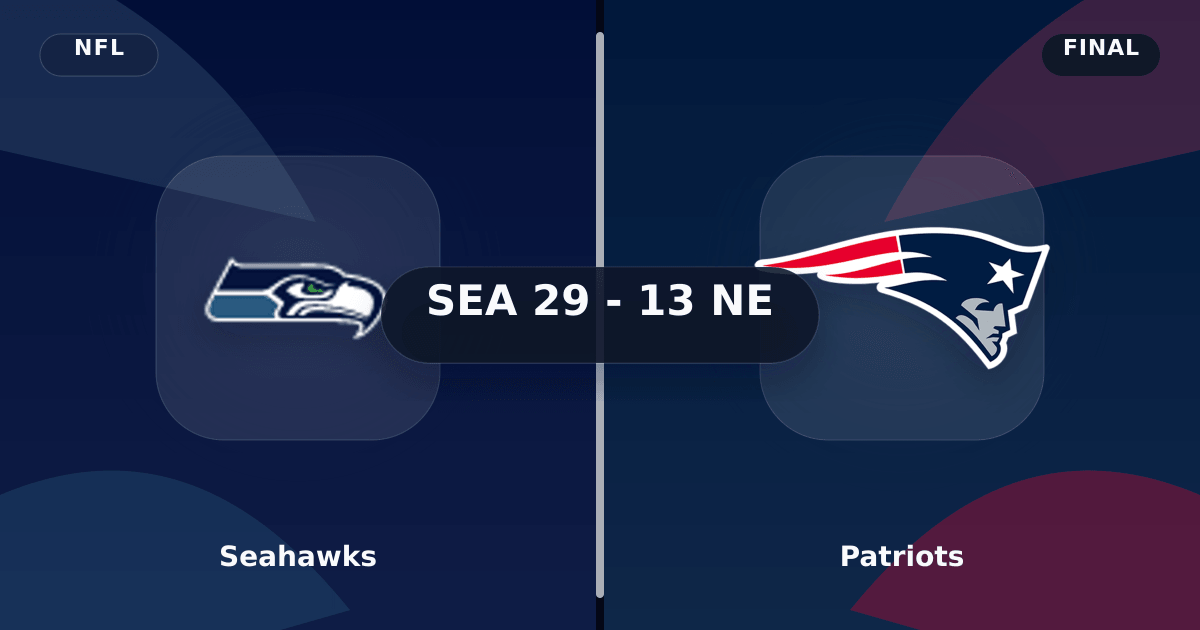 Seahawks vs Patriots (Feb 8, 2026) Final Score preview