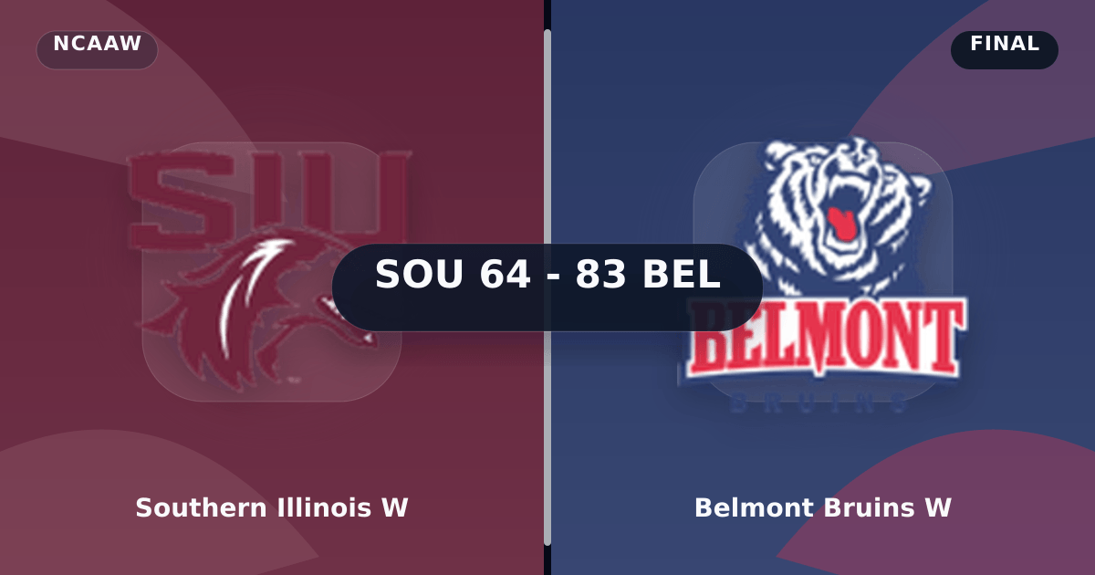 Southern Illinois W vs Belmont Bruins W (Mar 3, 2026) Final Score preview