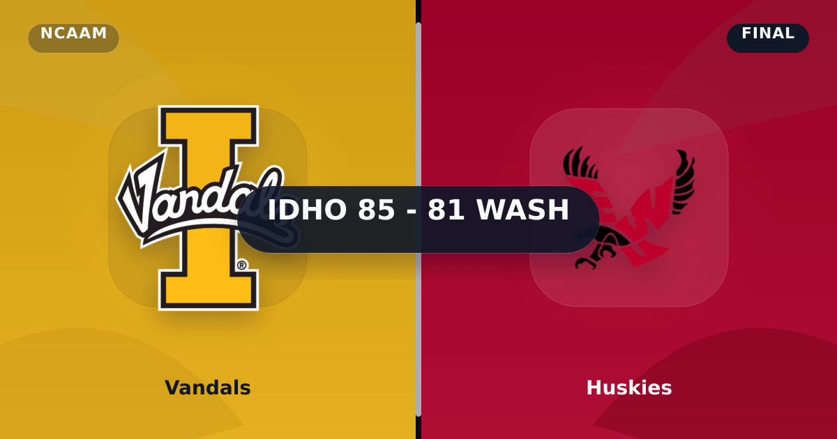 Vandals vs Huskies (Mar 3, 2026) Final Score preview