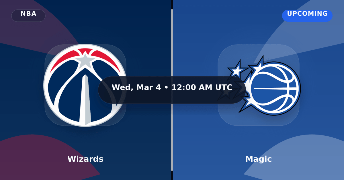 Wizards vs Magic (Mar 4, 2026) Live Score preview