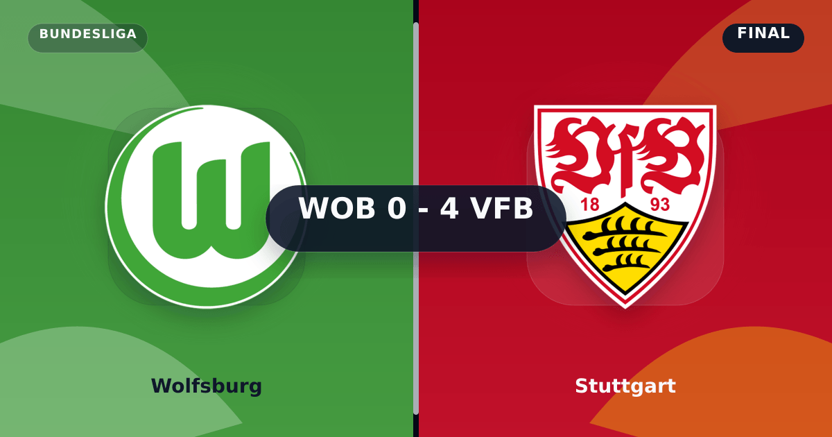 Wolfsburg vs Stuttgart (Mar 1, 2026) Final Score preview